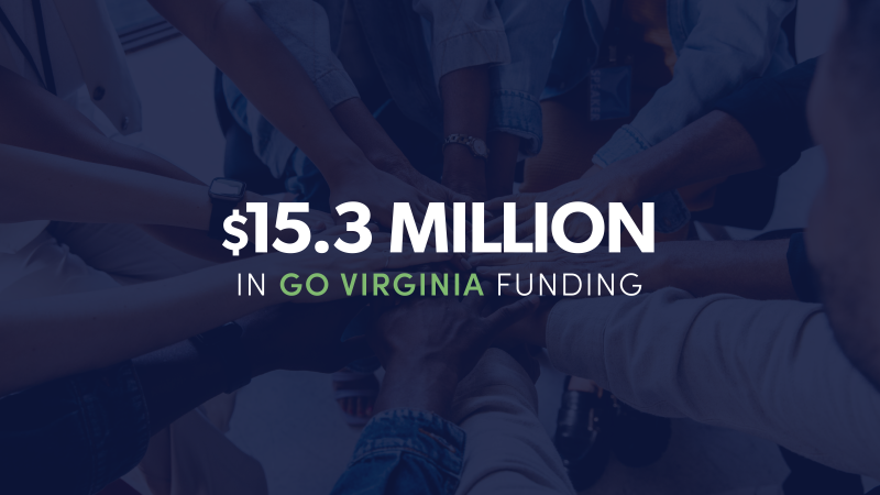 أيدٍ في دائرة مع نص أبيض متراكب يقرأ:15.3 مليون دولار من تمويل GO Virginia"
